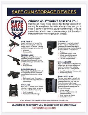 SAFE GUN STORAGE DEVICES