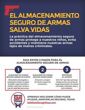 Safe gun storage - Spanish