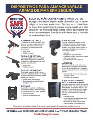 Safe gun storage - Spanish